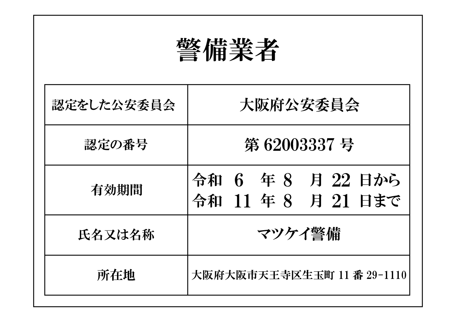 マツケイ警備 警備標識